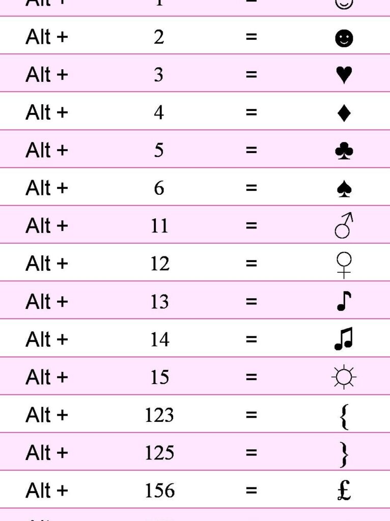 como crear un corazon con el teclado en solo 4 pasos