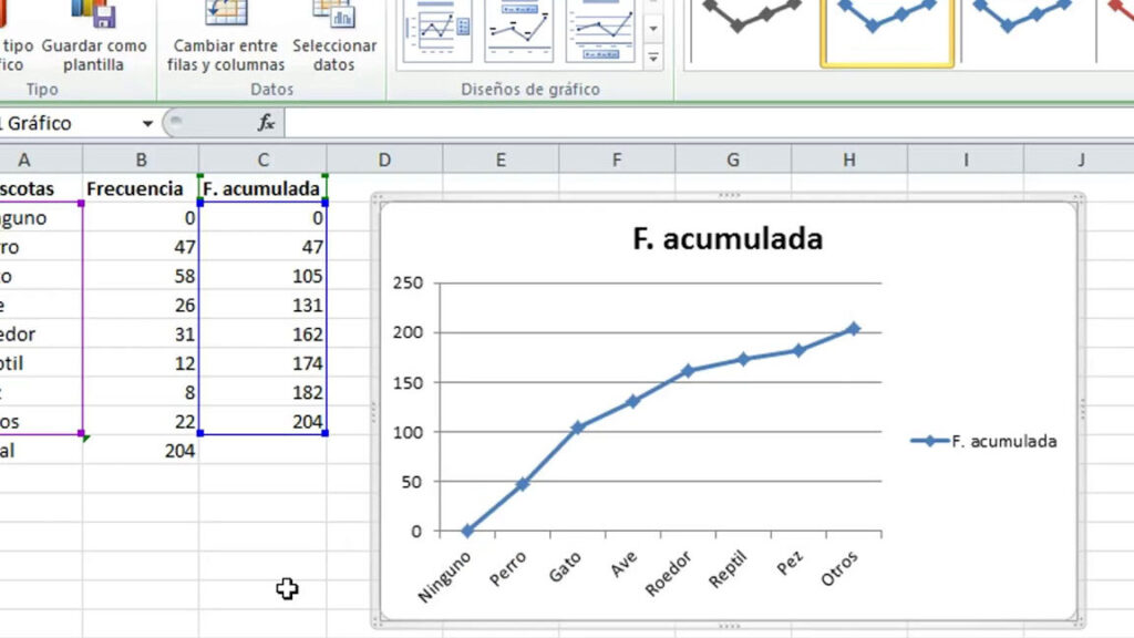 como crear una ojiva en excel de forma sencilla