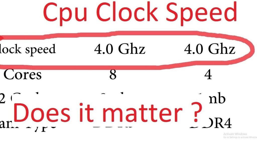 como interpretar la potencia de tu cpu y sus velocidades