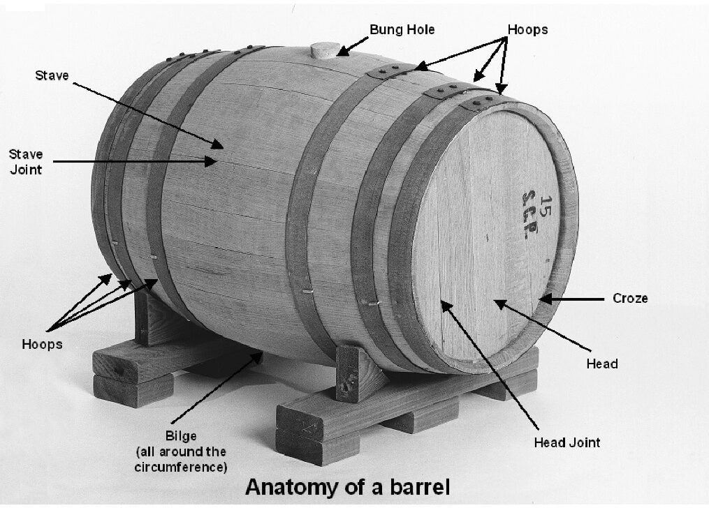 como limpiar un barril de vino pequeno de forma adecuada