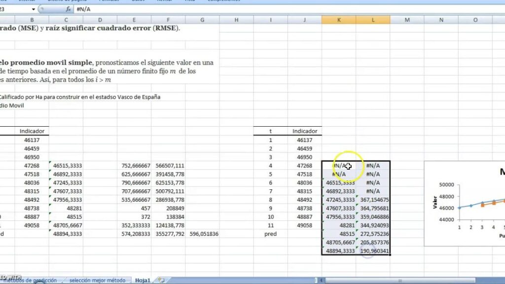 como se calcula el promedio movil en excel