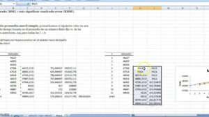 como se calcula el promedio movil en excel