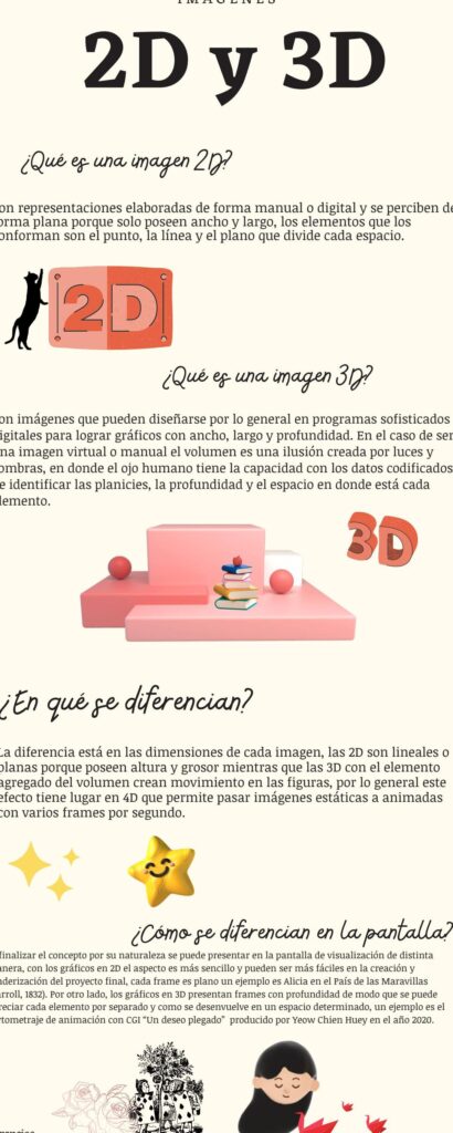 diferencias y usos de 2d y 3d en diseno y animacion