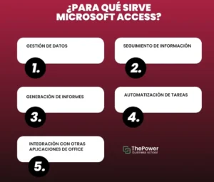 funciones de microsoft access para gestion de datos eficiente