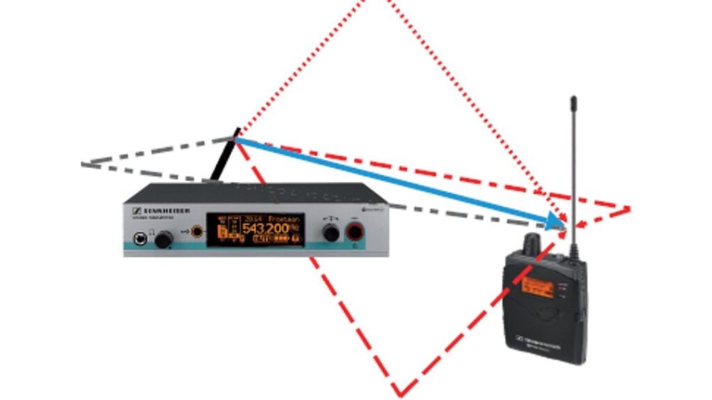 importancia de la antena rf en transmisiones de senales