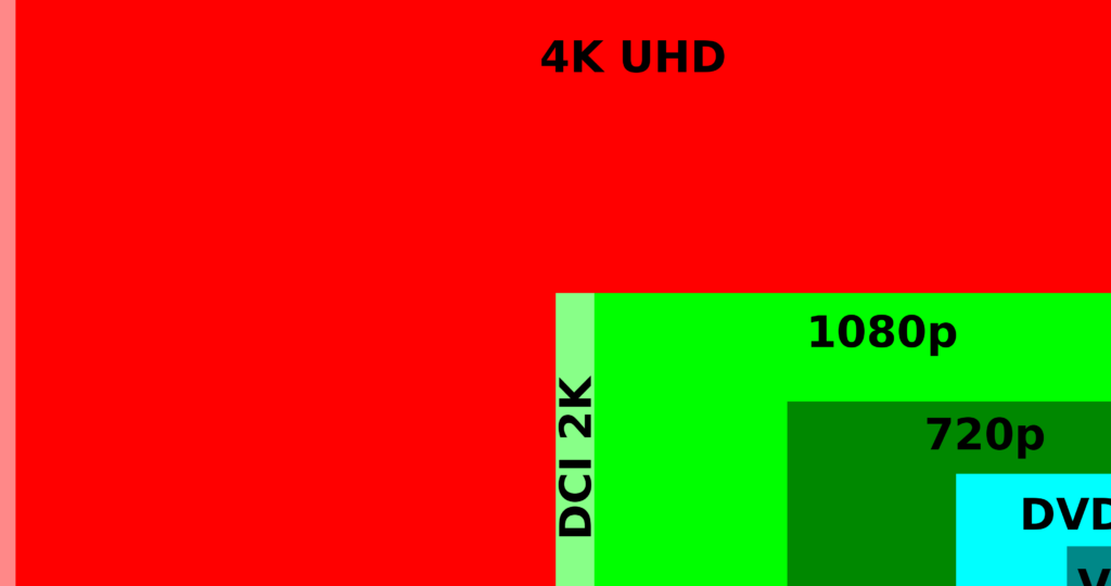 que es y como usar el formato de archivo de video vcd