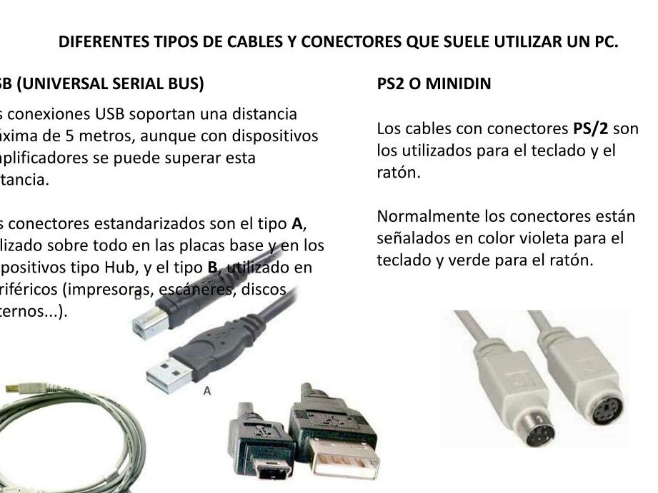 que tipos de conectores se utilizan en los cables de teclado