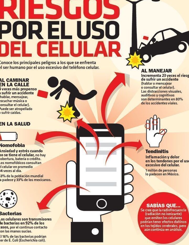 riesgos del uso excesivo de telefonos celulares