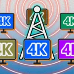 4K OTA TV: ¿Es posible la transmisión 4K por aire en EE. UU.?