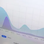 Cómo ver el uso de ancho de banda en la red y evitar cargos