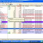 Conexión de PC con Windows XP sin protección a Internet: resultado inesperado
