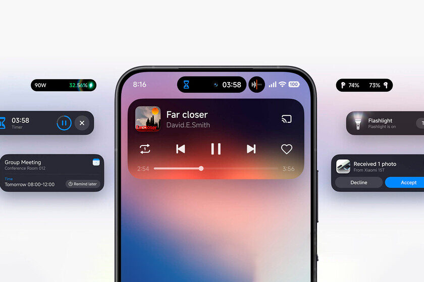Hyperos 3 Presenta Hyper Island Y Lista De Mas De 70 Dispositivos