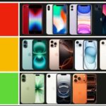 Ranking de iPhone 2025: los mejores y peores modelos disponibles